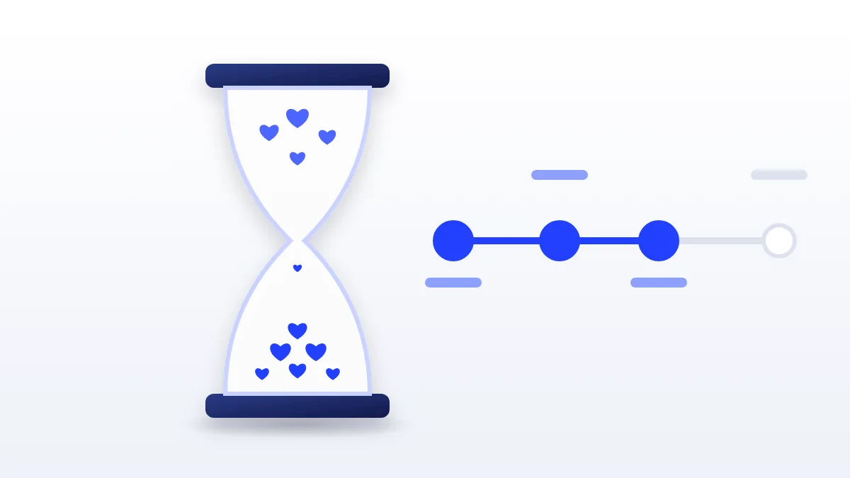 Hourglass filled with small hearts next to a timeline with three completed stops